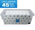 200 Quart Latching Rolling Plastic Storage Bin Container, Clear, Set of 2
